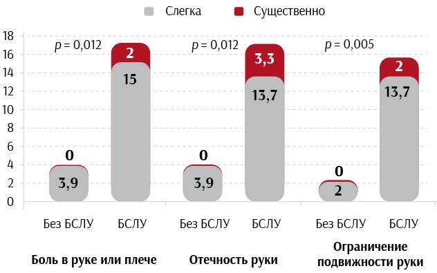 Изображение на обложке