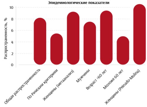 Изображение на обложке