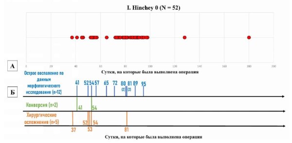 Изображение на обложке