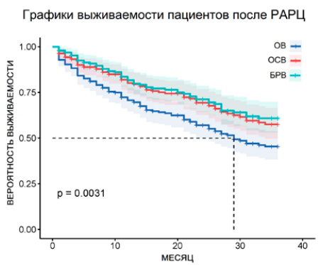 Изображение на обложке